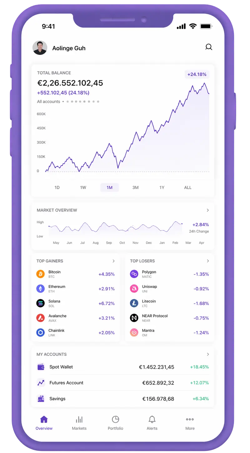 Requindale trading app